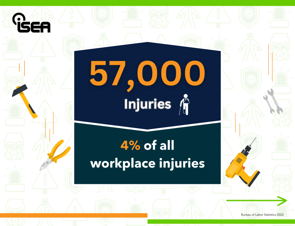 Injury Stats